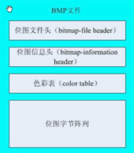 如何查看摄像头像素,怎么分辨前射像头像素高低-第1张图片-安保之家 如何查看摄像头像素,怎么分辨前射像头像素高低-第1张图片-安保之家