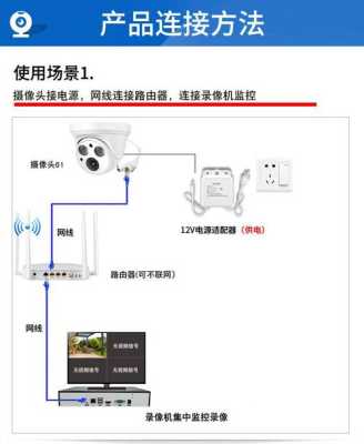 室外摄像头怎样接线,室外监控怎么安装视频教程全集-第1张图片-安保之家 室外摄像头怎样接线,室外监控怎么安装视频教程全集-第1张图片-安保之家
