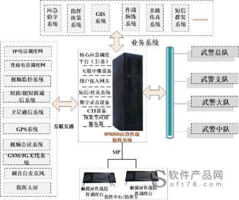 武警可视化怎么做(武警可视化怎么做)-第1张图片-安保之家 武警可视化怎么做(武警可视化怎么做)-第1张图片-安保之家