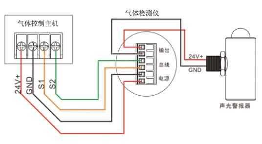 液化气浓度报警器线路接法,煤气警报器线怎么接图解-第2张图片-安保之家 液化气浓度报警器线路接法,煤气警报器线怎么接图解-第2张图片-安保之家