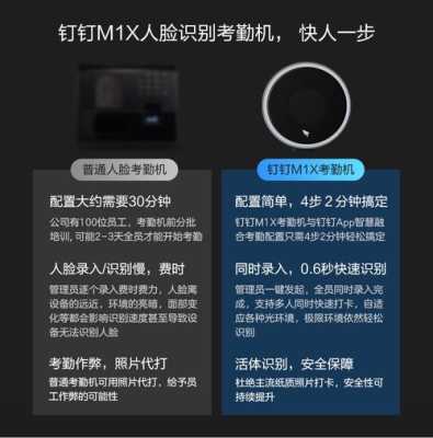人脸识别考勤机怎么设置(钉钉智能人脸考勤机怎么使用)-第3张图片-安保之家 人脸识别考勤机怎么设置(钉钉智能人脸考勤机怎么使用)-第3张图片-安保之家