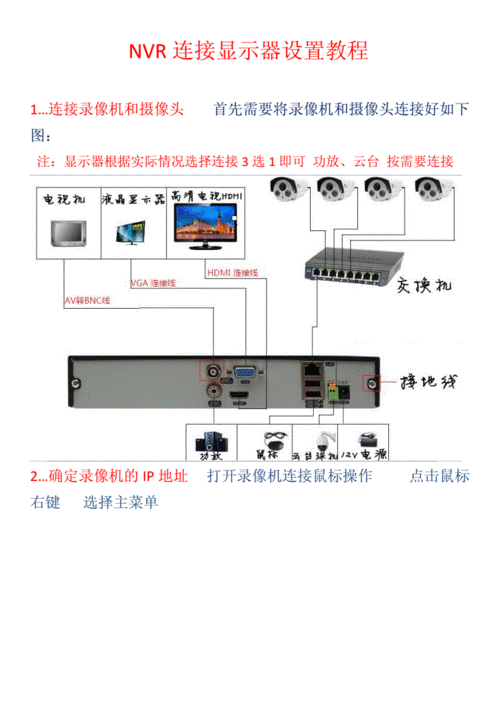 监控摄像头怎样与显示器连接,监控显示器要怎么进去设置-第2张图片-安保之家 监控摄像头怎样与显示器连接,监控显示器要怎么进去设置-第2张图片-安保之家