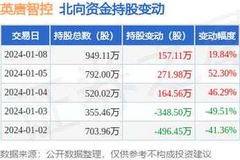 道尔智控股票怎么买(道尔智控股票怎么买入)-第3张图片-安保之家 道尔智控股票怎么买(道尔智控股票怎么买入)-第3张图片-安保之家