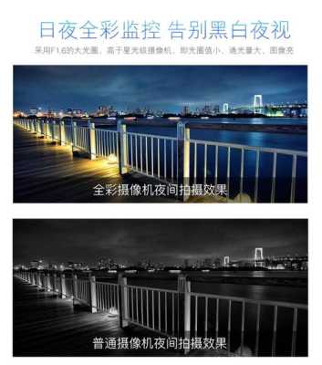 大华星光夜视和全彩夜视哪个好，大华星光机怎么样值得买吗-第1张图片-安保之家