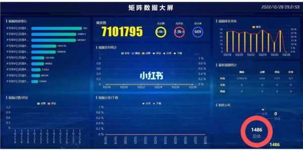 矩阵视频怎么玩,矩阵视频零播放怎么回事啊-第2张图片-安保之家 矩阵视频怎么玩,矩阵视频零播放怎么回事啊-第2张图片-安保之家
