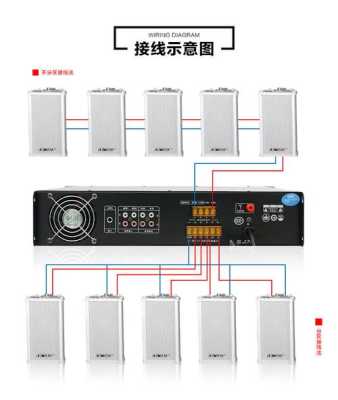 小区公共广播系统怎么操作(先科公共广播系统音箱接线法)-第1张图片-安保之家 小区公共广播系统怎么操作(先科公共广播系统音箱接线法)-第1张图片-安保之家