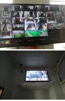 学校怎么安摄像头图(学校摄像头怎么安装)-第3张图片-安保之家 学校怎么安摄像头图(学校摄像头怎么安装)-第3张图片-安保之家