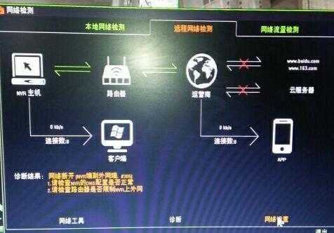 迈视录像机怎么挑(迈视录像机怎么添加摄像头)-第3张图片-安保之家 迈视录像机怎么挑(迈视录像机怎么添加摄像头)-第3张图片-安保之家