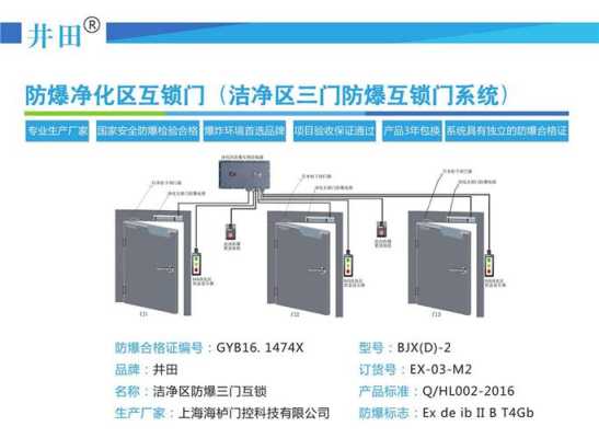 防盗门互锁器怎么使用(防盗门互锁器怎么使用视频)-第3张图片-安保之家 防盗门互锁器怎么使用(防盗门互锁器怎么使用视频)-第3张图片-安保之家