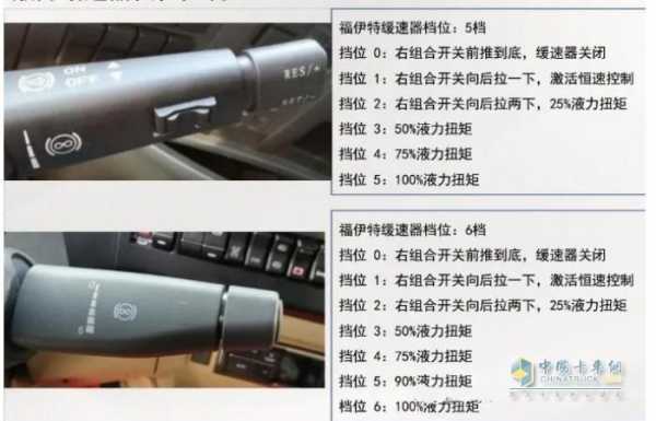 缓速器图标是怎样，缓速器标识怎么看图解-第2张图片-安保之家