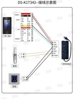 ivms4200怎么没有门禁(ivms4200怎么添加人脸门禁)-第1张图片-安保之家 ivms4200怎么没有门禁(ivms4200怎么添加人脸门禁)-第1张图片-安保之家