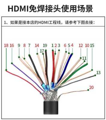 hdmi高清线自己延长方法,hdmi高清网络延长器怎么连接-第3张图片-安保之家 hdmi高清线自己延长方法,hdmi高清网络延长器怎么连接-第3张图片-安保之家