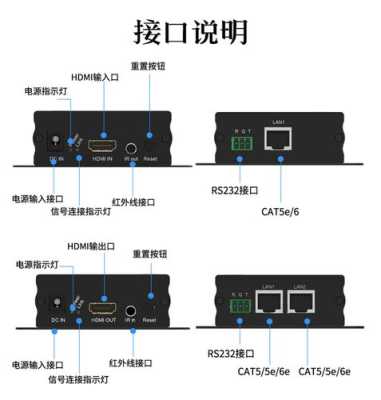 hdmi高清线自己延长方法,hdmi高清网络延长器怎么连接-第2张图片-安保之家 hdmi高清线自己延长方法,hdmi高清网络延长器怎么连接-第2张图片-安保之家