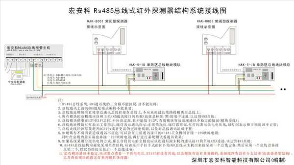 三鉴探测器怎么接线(DT-7225双鉴探测器怎么接线,它怎么只有一个常闭,它在使用中需要借助其他报警设备不)-第3张图片-安保之家 三鉴探测器怎么接线(DT-7225双鉴探测器怎么接线,它怎么只有一个常闭,它在使用中需要借助其他报警设备不)-第3张图片-安保之家