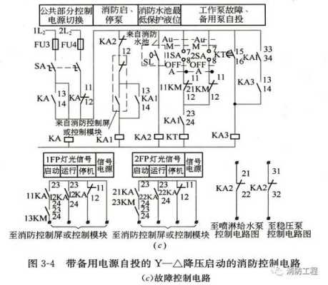 请教:消火栓泵的联动控制启动和手动控制启动分别是怎么接线的,都接到哪去了?是怎么控制的,中控盒怎么接线图解-第1张图片-安保之家 请教:消火栓泵的联动控制启动和手动控制启动分别是怎么接线的,都接到哪去了?是怎么控制的,中控盒怎么接线图解-第1张图片-安保之家