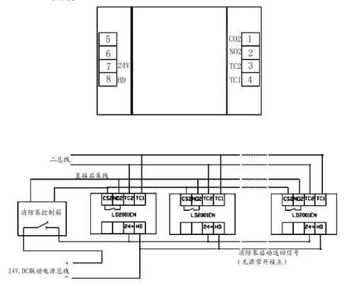 请教:消火栓泵的联动控制启动和手动控制启动分别是怎么接线的,都接到哪去了?是怎么控制的,中控盒怎么接线图解-第3张图片-安保之家 请教:消火栓泵的联动控制启动和手动控制启动分别是怎么接线的,都接到哪去了?是怎么控制的,中控盒怎么接线图解-第3张图片-安保之家