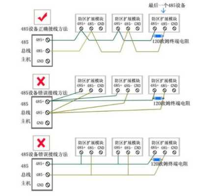 模拟量转485模块怎么用,模拟摄像机485怎么设置的-第1张图片-安保之家 模拟量转485模块怎么用,模拟摄像机485怎么设置的-第1张图片-安保之家
