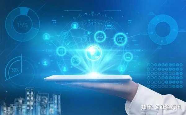 怎么样破公司的监控(两个人合伙生意网银账号怎么监管)-第2张图片-安保之家 怎么样破公司的监控(两个人合伙生意网银账号怎么监管)-第2张图片-安保之家