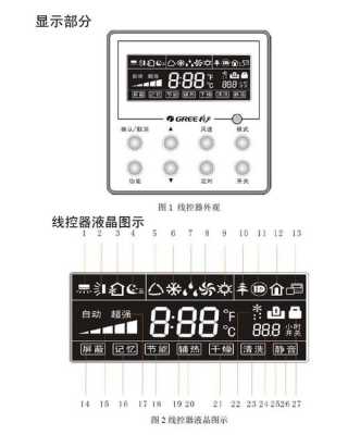 格力空调怎么设置远程监控(格力空调怎么设置远程监控功能)-第2张图片-安保之家 格力空调怎么设置远程监控(格力空调怎么设置远程监控功能)-第2张图片-安保之家