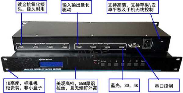 4进4出hdmi矩阵怎么调试,高清视频矩阵怎么切换-第2张图片-安保之家 4进4出hdmi矩阵怎么调试,高清视频矩阵怎么切换-第2张图片-安保之家