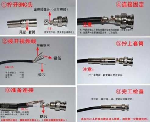 监控器怎么连接BNC接口(监控器怎么连接bnc接口教程)-第3张图片-安保之家 监控器怎么连接BNC接口(监控器怎么连接bnc接口教程)-第3张图片-安保之家