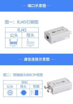 bnc转s端子怎么做(bnc转s端子怎么做)-第2张图片-安保之家 bnc转s端子怎么做(bnc转s端子怎么做)-第2张图片-安保之家