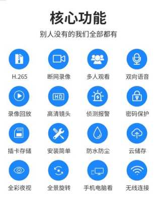 an的摄像机工具怎么用,an如何使用摄像头-第2张图片-安保之家 an的摄像机工具怎么用,an如何使用摄像头-第2张图片-安保之家