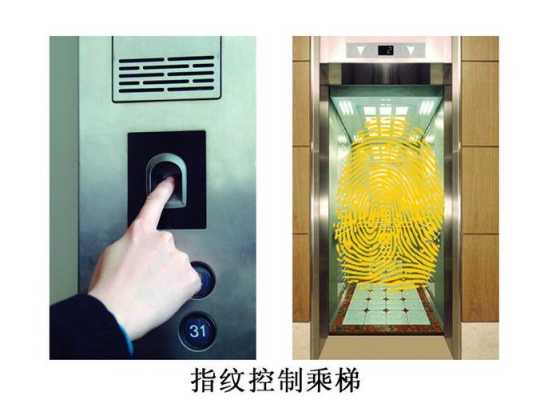 电梯梯控下滑怎么办(电梯梯控下滑怎么办视频)-第1张图片-安保之家 电梯梯控下滑怎么办(电梯梯控下滑怎么办视频)-第1张图片-安保之家