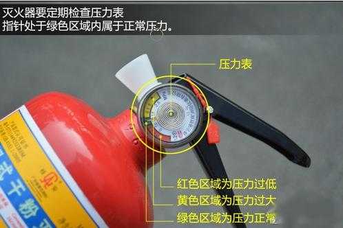 请问下灭火器怎么加压(灭火器如何加压)-第3张图片-安保之家 请问下灭火器怎么加压(灭火器如何加压)-第3张图片-安保之家