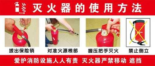 请问下灭火器怎么加压(灭火器如何加压)-第2张图片-安保之家 请问下灭火器怎么加压(灭火器如何加压)-第2张图片-安保之家