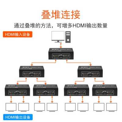 hdmi分配器怎么拼接大屏，大屏分配器怎么用的-第2张图片-安保之家