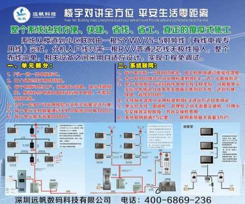 立林v26怎么安装(立林v26安装教程)-第3张图片-安保之家 立林v26怎么安装(立林v26安装教程)-第3张图片-安保之家