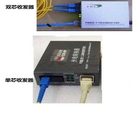 光纤收发器怎么区分单模(光纤收发器怎么区分单模和多模)-第2张图片-安保之家 光纤收发器怎么区分单模(光纤收发器怎么区分单模和多模)-第2张图片-安保之家