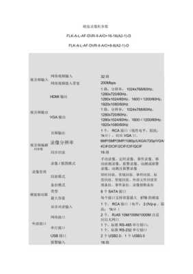 怎么查看硬盘录像机多大(机械硬盘怎么看尺寸)-第2张图片-安保之家 怎么查看硬盘录像机多大(机械硬盘怎么看尺寸)-第2张图片-安保之家