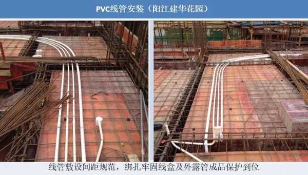 门禁线管怎么样预埋(门禁线管怎么样预埋的)-第2张图片-安保之家 门禁线管怎么样预埋(门禁线管怎么样预埋的)-第2张图片-安保之家