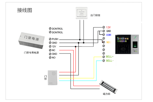 打卡机门禁怎么设置(考勤机的接线方法)-第1张图片-安保之家 打卡机门禁怎么设置(考勤机的接线方法)-第1张图片-安保之家