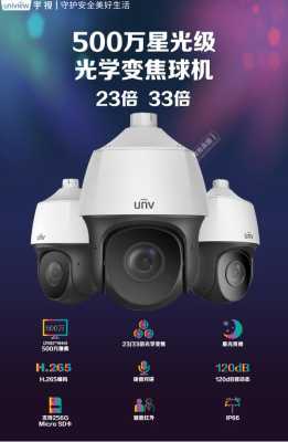 宇视的监控怎么样(宇视的监控怎么样好用吗)-第3张图片-安保之家 宇视的监控怎么样(宇视的监控怎么样好用吗)-第3张图片-安保之家