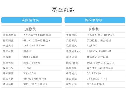 400万监控流码怎么设置(200万监控码流设置)-第2张图片-安保之家 400万监控流码怎么设置(200万监控码流设置)-第2张图片-安保之家