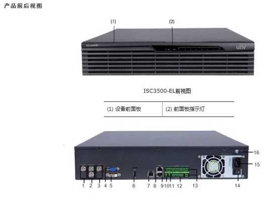 录像机怎么选,怎么挑选网络硬盘录像机设备-第3张图片-安保之家 录像机怎么选,怎么挑选网络硬盘录像机设备-第3张图片-安保之家