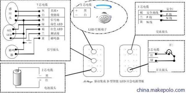 红外线防撞仪接线法,防碰撞红外线怎么接线图解-第3张图片-安保之家 红外线防撞仪接线法,防碰撞红外线怎么接线图解-第3张图片-安保之家
