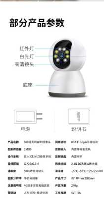监控旋转摄像头怎么设置(监控旋转摄像头怎么设置的)-第3张图片-安保之家 监控旋转摄像头怎么设置(监控旋转摄像头怎么设置的)-第3张图片-安保之家