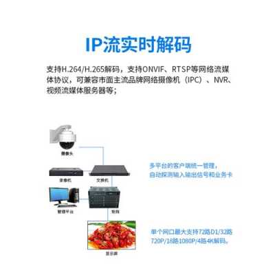 大屏处理器怎么用(大屏处理器怎么用的)-第3张图片-安保之家 大屏处理器怎么用(大屏处理器怎么用的)-第3张图片-安保之家