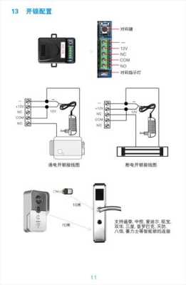 可视门铃墙上位置留小了怎么安装,可视猫眼门铃线断了怎么接线-第3张图片-安保之家 可视门铃墙上位置留小了怎么安装,可视猫眼门铃线断了怎么接线-第3张图片-安保之家