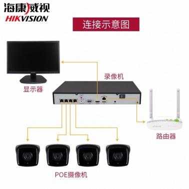 海康同轴摄像机怎么接(海康摄像头有线连接怎么添加)-第3张图片-安保之家 海康同轴摄像机怎么接(海康摄像头有线连接怎么添加)-第3张图片-安保之家