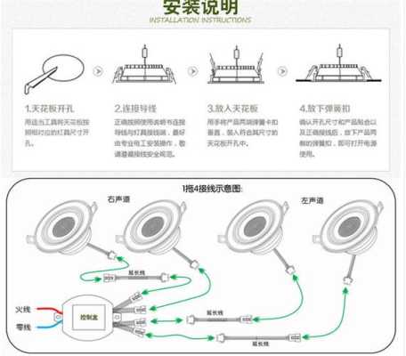 迪士普mp1500怎么接线,迪士普天花喇叭怎么连接音响-第3张图片-安保之家 迪士普mp1500怎么接线,迪士普天花喇叭怎么连接音响-第3张图片-安保之家