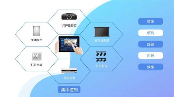 中控智慧怎么进入管理页面(中控智慧怎么进入管理页面的)-第3张图片-安保之家 中控智慧怎么进入管理页面(中控智慧怎么进入管理页面的)-第3张图片-安保之家