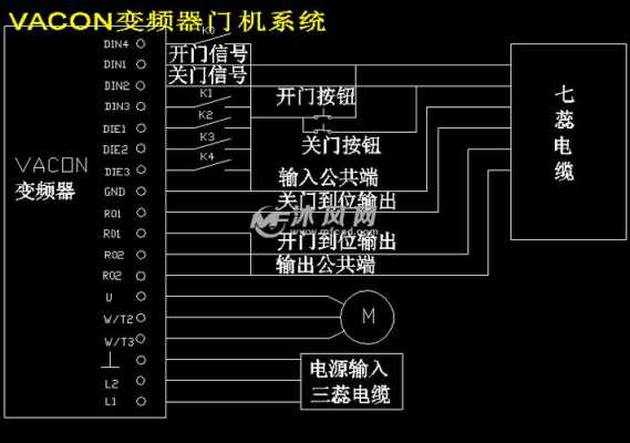 电梯的门系统怎么工作的(电梯门系统的工作原理)-第3张图片-安保之家 电梯的门系统怎么工作的(电梯门系统的工作原理)-第3张图片-安保之家