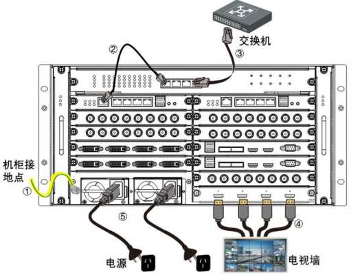 海康b20设备怎么接线(海康b20设备怎么接线图解)-第2张图片-安保之家 海康b20设备怎么接线(海康b20设备怎么接线图解)-第2张图片-安保之家