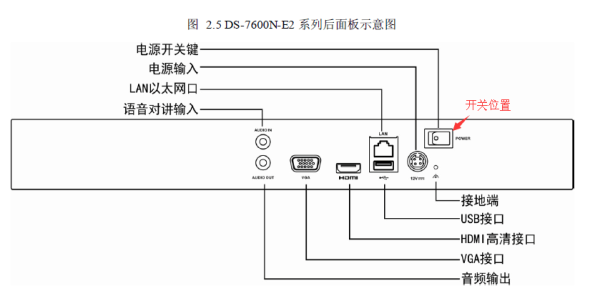 海康威视硬盘录像机与智能控制键盘如何连接,球机监控键盘怎么设置方法视频-第3张图片-安保之家 海康威视硬盘录像机与智能控制键盘如何连接,球机监控键盘怎么设置方法视频-第3张图片-安保之家