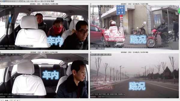 网约车装的摄像头自己怎么能看见,车监控摄像头怎么用的-第1张图片-安保之家 网约车装的摄像头自己怎么能看见,车监控摄像头怎么用的-第1张图片-安保之家